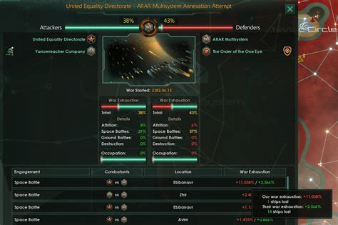stellaris war exhaustion.